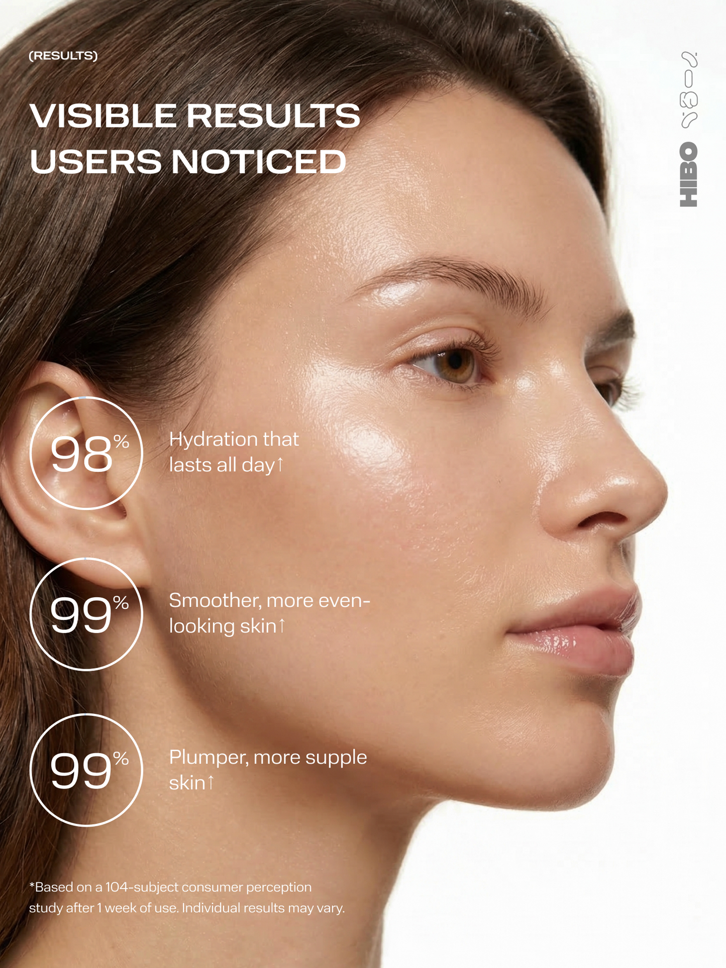 DIPEPTIDE COLLAGEN INSTANT HYDRATION LOTION