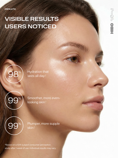 DIPEPTIDE COLLAGEN INSTANT HYDRATION LOTION